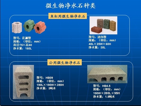 廢水治理